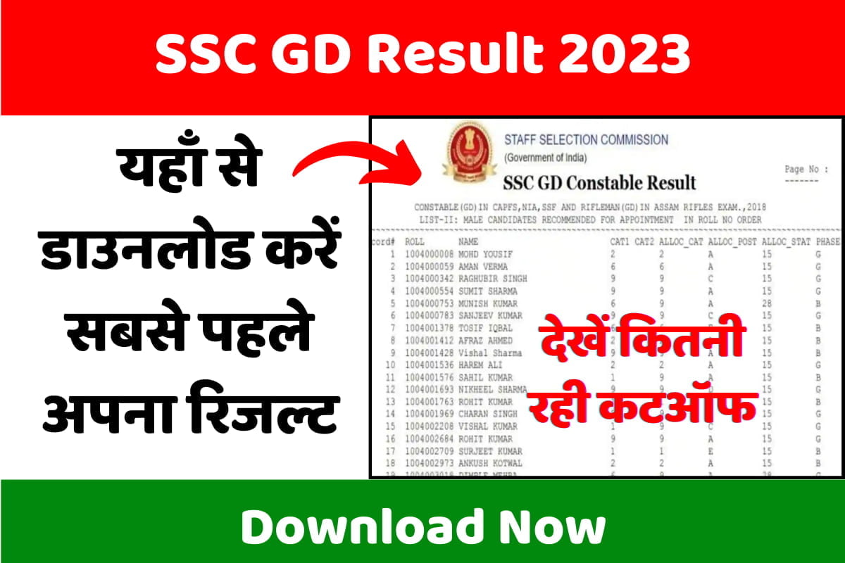 SSC GD Result 2023 Kab Aayega आज जारी किया जाएगा रिजल्ट, यहाँ देखें